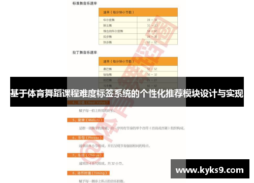 基于体育舞蹈课程难度标签系统的个性化推荐模块设计与实现